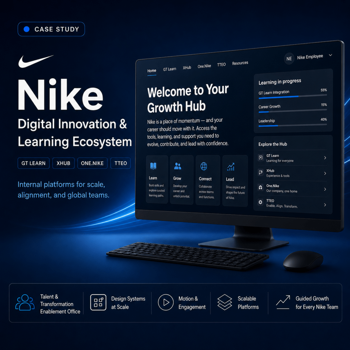 Nike — Motion, Presentation & Executive Communication