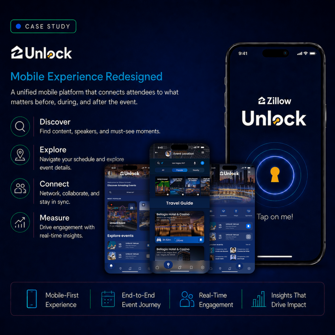 Zillow— Unlock Mobile Experience