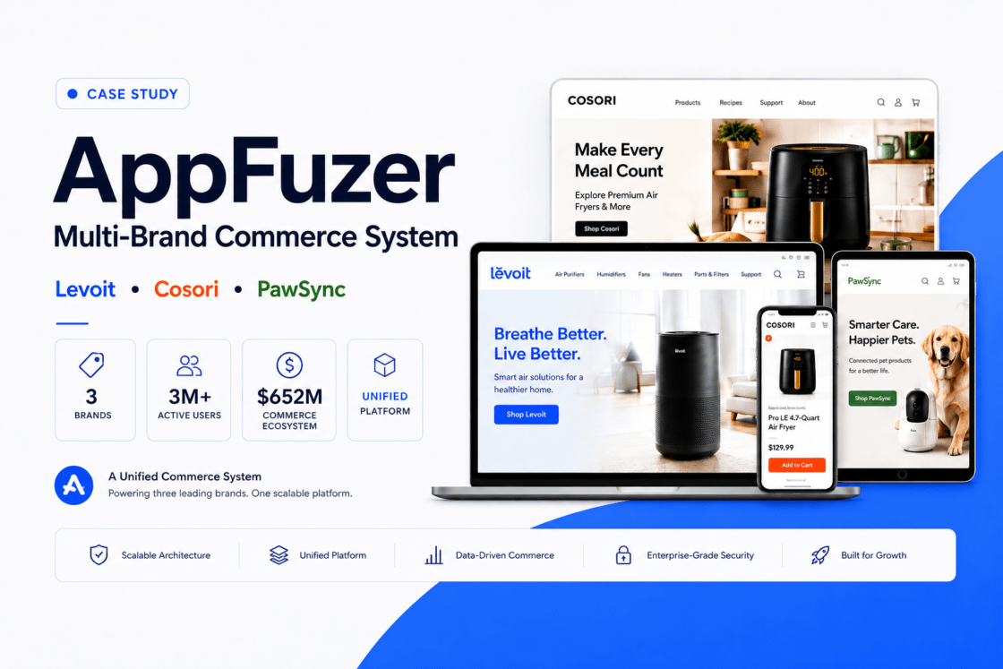 AppFuzer — Gate